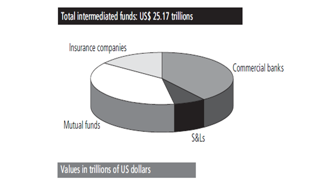 569_Mutual funds.png